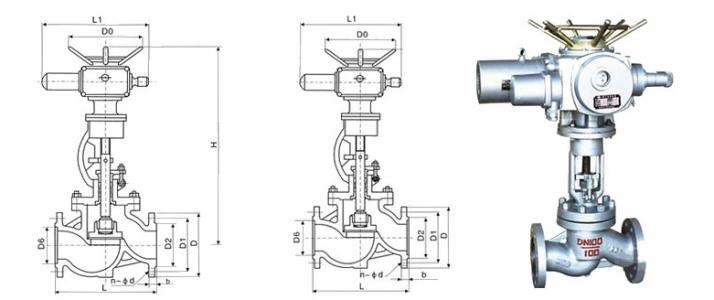 電動(dòng)截止閥 電動(dòng)截止閥